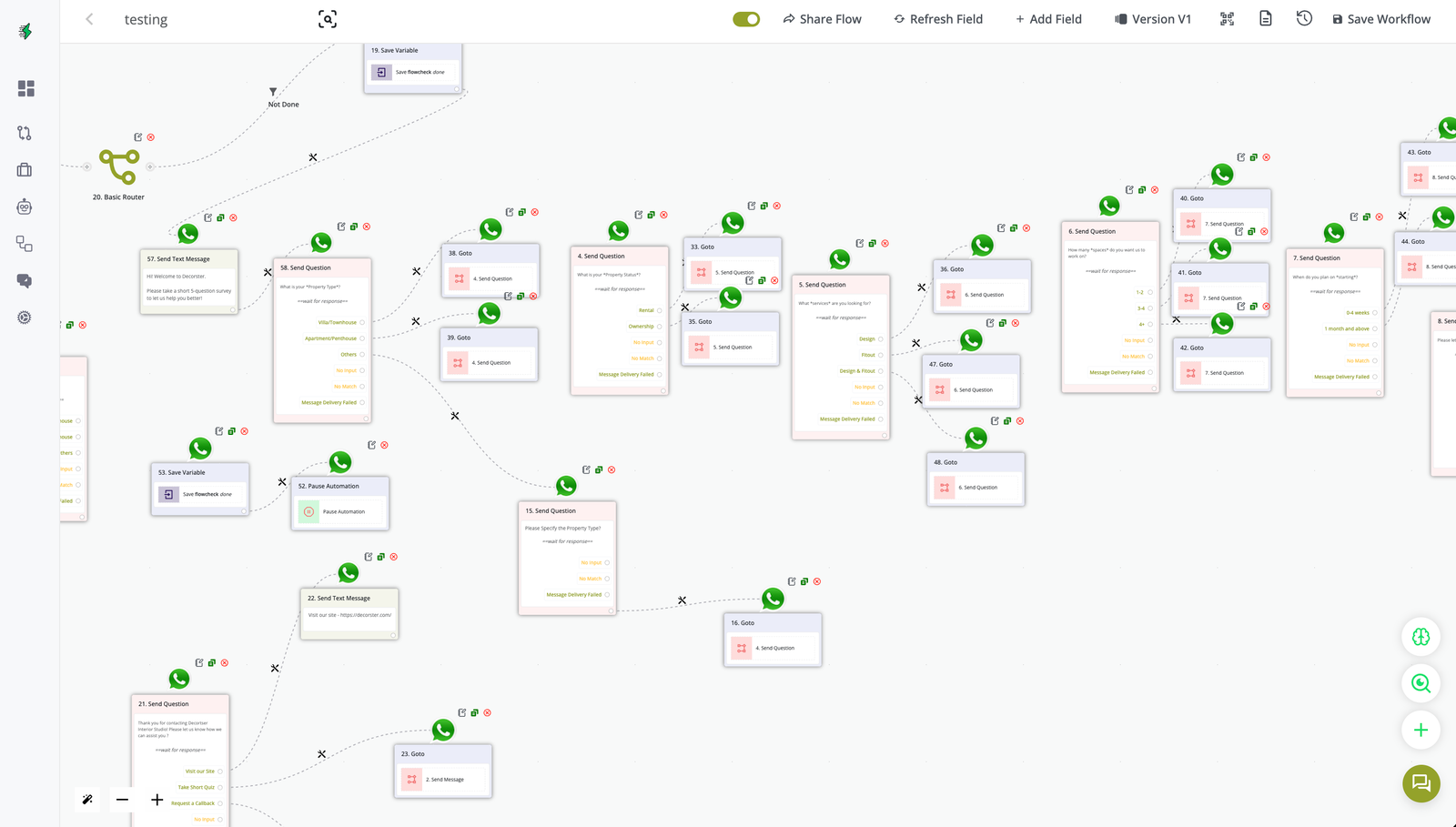 Decorster Whatsapp API